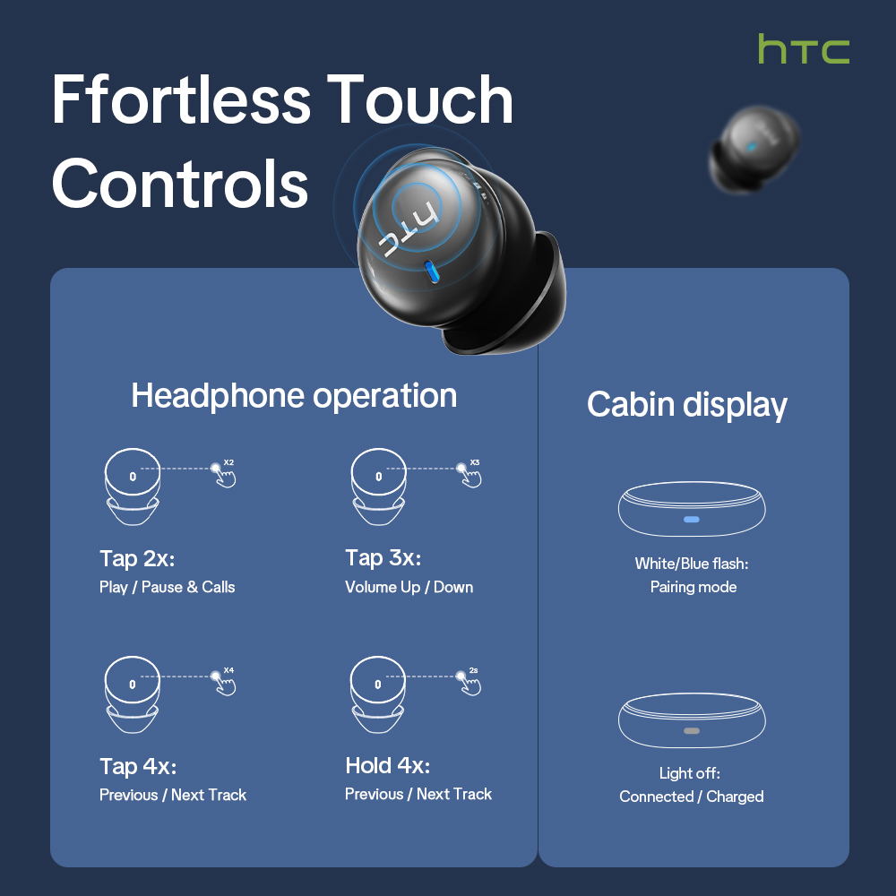 HTC NE92 Auricolari wireless B - Phone Cases recensione e prezzo